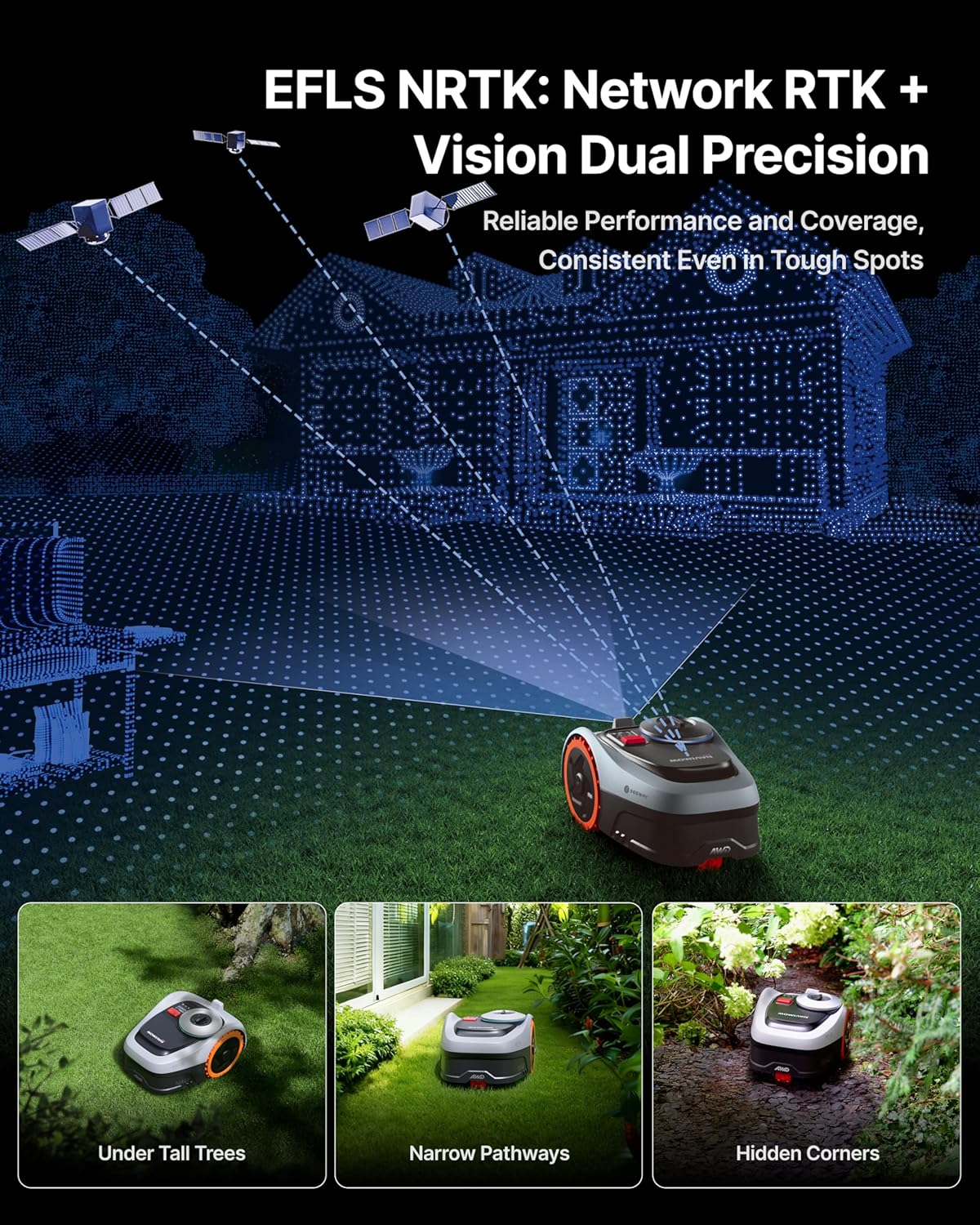 Navimow RTK Vision Robotic Lawn Mower for 0.37 Acre with Wire-Free Smart Navigation