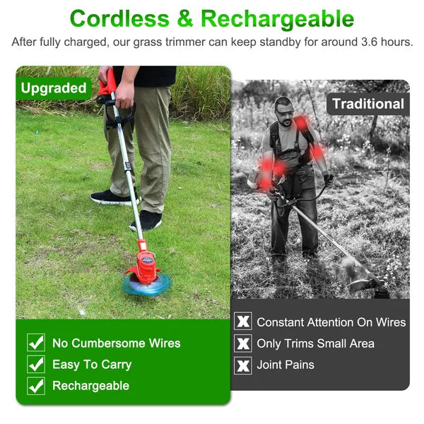 Cordless Electric Grass Trimmer with Rechargeable Batteries, Alloy & Plastic Blades